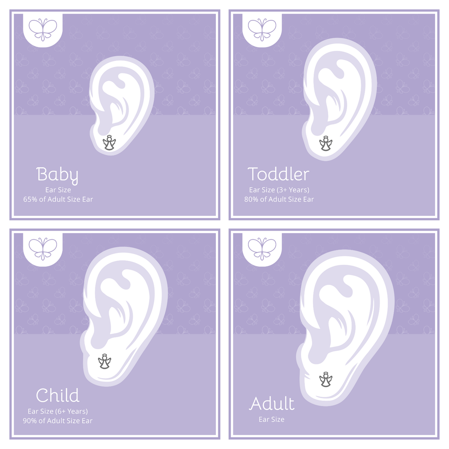 Angel Cubic Zircon 18k Solid Gold Push Back Stud Earrings for Toddlers Children